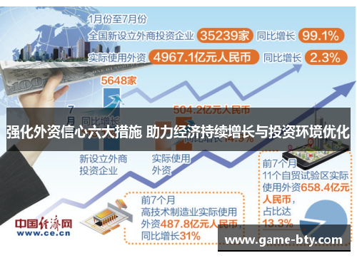 强化外资信心六大措施 助力经济持续增长与投资环境优化