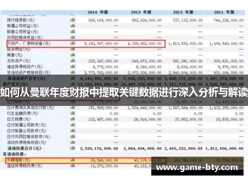 如何从曼联年度财报中提取关键数据进行深入分析与解读