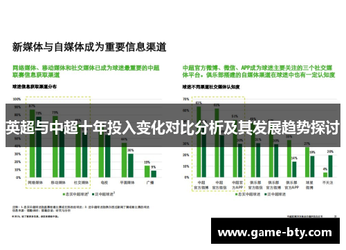 英超与中超十年投入变化对比分析及其发展趋势探讨