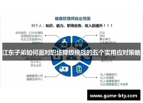 江东子弟如何面对职场降级挑战的五个实用应对策略