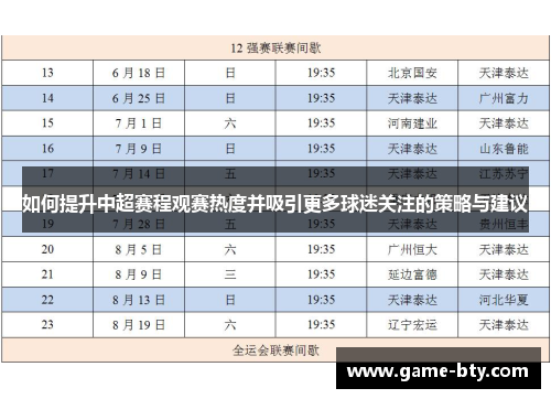 如何提升中超赛程观赛热度并吸引更多球迷关注的策略与建议