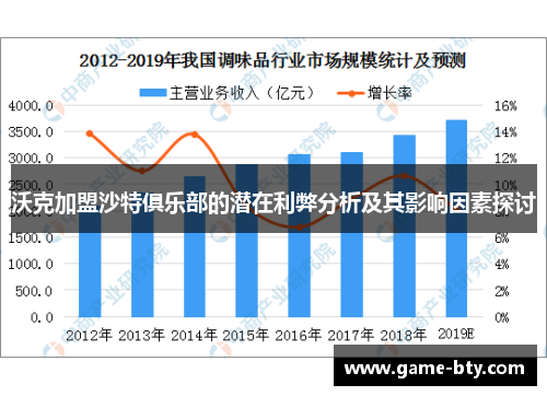 沃克加盟沙特俱乐部的潜在利弊分析及其影响因素探讨