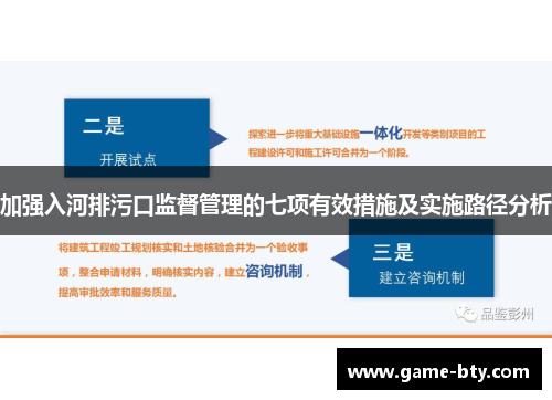加强入河排污口监督管理的七项有效措施及实施路径分析