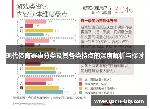 现代体育赛事分类及其各类特点的深度解析与探讨