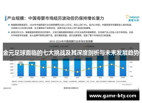 金元足球面临的七大挑战及其深度剖析与未来发展趋势