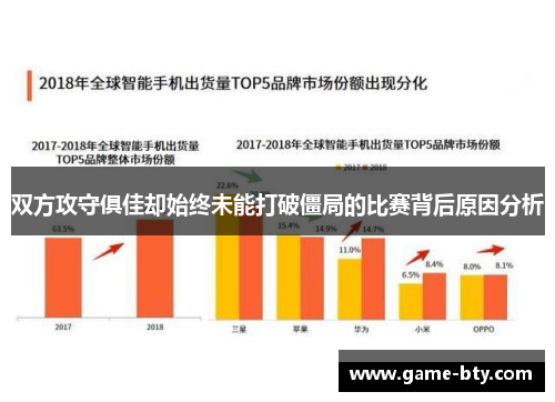 双方攻守俱佳却始终未能打破僵局的比赛背后原因分析