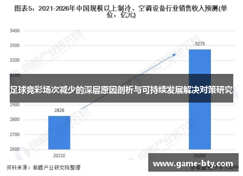 足球竞彩场次减少的深层原因剖析与可持续发展解决对策研究 足球竞彩场次减少的深层原因剖析与可持续发展解决对策研究