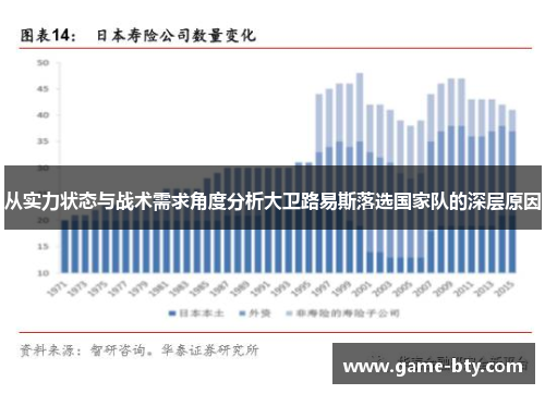 从实力状态与战术需求角度分析大卫路易斯落选国家队的深层原因 从实力状态与战术需求角度分析大卫路易斯落选国家队的深层原因