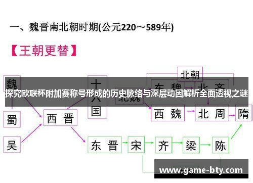 探究欧联杯附加赛称号形成的历史脉络与深层动因解析全面透视之谜 探究欧联杯附加赛称号形成的历史脉络与深层动因解析全面透视之谜