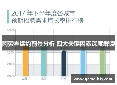 阿劳霍续约前景分析 四大关键因素深度解读