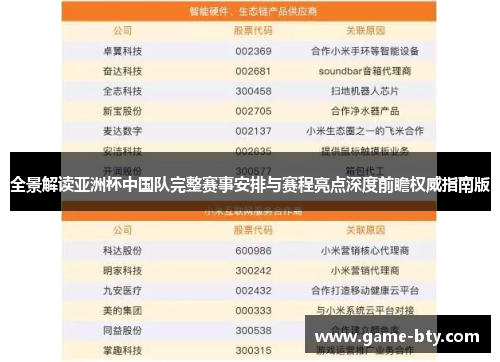 全景解读亚洲杯中国队完整赛事安排与赛程亮点深度前瞻权威指南版 全景解读亚洲杯中国队完整赛事安排与赛程亮点深度前瞻权威指南版
