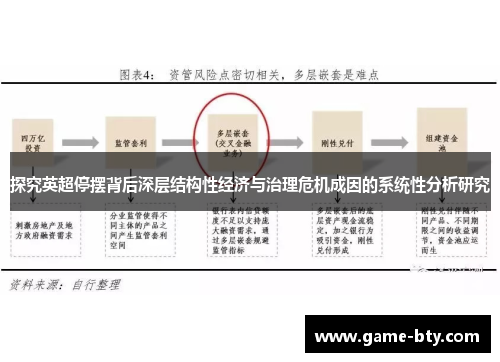 探究英超停摆背后深层结构性经济与治理危机成因的系统性分析研究 探究英超停摆背后深层结构性经济与治理危机成因的系统性分析研究