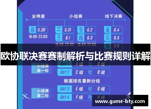 欧协联决赛赛制解析与比赛规则详解 欧协联决赛赛制解析与比赛规则详解