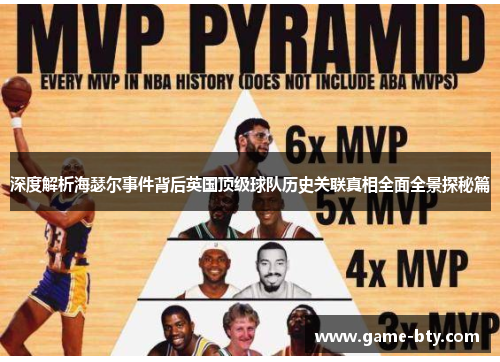 深度解析海瑟尔事件背后英国顶级球队历史关联真相全面全景探秘篇 深度解析海瑟尔事件背后英国顶级球队历史关联真相全面全景探秘篇